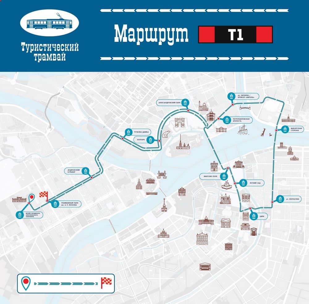 Mappa del percorso del tram per T1